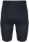   ODLO ESSENTIAL TIGHTS  (XL)