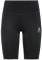   ODLO ESSENTIAL TIGHTS 