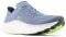 ΠΑΠΟΥΤΣΙ NEW BALANCE X MORE V4 ΣΙΕΛ (USA:10, EU:44) ΠΑΠΟΥΤΣΙ NEW BALANCE X MORE V4 ΣΙΕΛ (USA:10, EU:44)