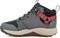 ΜΠΟΤΑΚΙ TEVA GRANDVIEW GTX ΓΚΡΙ (USA:7.5, EU:38.5) ΜΠΟΤΑΚΙ TEVA GRANDVIEW GTX ΓΚΡΙ (USA:7.5, EU:38.5)