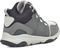  TEVA CANYONVIEW MID RP NLMT (USA:1, EU:32)