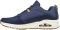  SKECHERS UNO LAYOVER   (42.5)