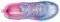 ΠΑΠΟΥΤΣΙ SKECHERS S-LIGHTS UNICORN DREAMS ΠΟΛΥΧΡΩΜΟ (34) ΠΑΠΟΥΤΣΙ SKECHERS S-LIGHTS UNICORN DREAMS ΠΟΛΥΧΡΩΜΟ (34)