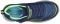 ΠΑΠΟΥΤΣΙ SKECHERS HYPER-BLITZ HYDRO-TRONIX ΜΠΛΕ ΣΚΟΥΡΟ (27)