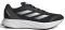  ADIDAS PERFORMANCE DURAMO SPEED ...