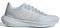 ΠΑΠΟΥΤΣΙ ADIDAS PERFORMANCE RUNFALCON 3.0 ΘΑΛΑΣΣΙ (UK:5.5, EU:38 2/3) ΠΑΠΟΥΤΣΙ ADIDAS PERFORMANCE RUNFALCON 3.0 ΘΑΛΑΣΣΙ (UK:5.5, EU:38 2/3)