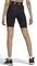   ADIDAS PERFORMANCE TECHFIT BIKE SHORT LEGGINGS  (XS)