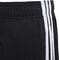  ADIDAS PERFORMANCE ESSENTIALS 3-STRIPES KNIT SHORTS  (128 CM)