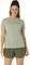 ������� ASICS CORE SS TOP ���� (S)
