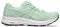 �������� ASICS GEL-CONTEND 8 �������/����� (U...