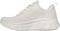 ΠΑΠΟΥΤΣΙ SKECHERS BOBS SPORT B FLEX HI CASUAL WEDGE ΕΚΡΟΥ (37.5) ΠΑΠΟΥΤΣΙ SKECHERS BOBS SPORT B FLEX HI CASUAL WEDGE ΕΚΡΟΥ (37.5)