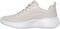 ΠΑΠΟΥΤΣΙ SKECHERS BOBS SPORT INFINITY ΜΠΕΖ (39.5) ΠΑΠΟΥΤΣΙ SKECHERS BOBS SPORT INFINITY ΜΠΕΖ (39.5)
