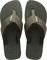 ΣΑΓΙΟΝΑΡΑ HAVAIANAS URBAN BASIC MATERIAL ΛΑΔΙ ΣΑΓΙΟΝΑΡΑ HAVAIANAS URBAN BASIC MATERIAL ΛΑΔΙ