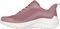  SKECHERS BOBS SPORT SQUAD WAVES STILL WADING  (37.5)