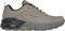  SKECHERS MAX PROTECT IRONGUARD  ...