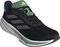 ΠΑΠΟΥΤΣΙ ADIDAS PERFORMANCE RESPONSE SUPER ΜΑΥΡΟ (UK:8, EU:42) ΠΑΠΟΥΤΣΙ ADIDAS PERFORMANCE RESPONSE SUPER ΜΑΥΡΟ (UK:8, EU:42)