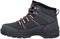 ΜΠΟΤΑΚΙ CMP ANNUUK SNOW BOOT WP ΑΝΘΡΑΚΙ/ΡΟΖ (35) ΜΠΟΤΑΚΙ CMP ANNUUK SNOW BOOT WP ΑΝΘΡΑΚΙ/ΡΟΖ (35)