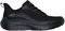 �������� SKECHERS BOBS SPORT SQUAD WAVES STIL...