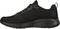 ΠΑΠΟΥΤΣΙ SKECHERS BOBS SQUAD CHAOS FACE OFF ΜΑΥΡΟ (38.5) ΠΑΠΟΥΤΣΙ SKECHERS BOBS SQUAD CHAOS FACE OFF ΜΑΥΡΟ (38.5)