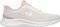 �������� SKECHERS SKECH-LITE PRO 2.0 EVERYDAY...