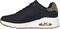ΠΑΠΟΥΤΣΙ SKECHERS UNO JUNGLE NITE ΜΑΥΡΟ (38) ΠΑΠΟΥΤΣΙ SKECHERS UNO JUNGLE NITE ΜΑΥΡΟ (38)