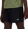  NEW BALANCE SPORT ESSENTIALS LINED SHORTS  (S)