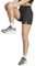   ADIDAS PERFORMANCE OWN THE RUN SHORT LEGGINGS  (S)