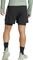  ADIDAS PERFORMANCE OWN THE RUN 2-IN-1  (M)
