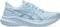 �������� ASICS GT-1000 13 ����