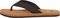��������� O'NEILL KOOSH SANDALS ������� (42)