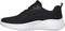 ΠΑΠΟΥΤΣΙ SKECHERS BOBS SPORT INFINITY ΜΑΥΡΟ (39) ΠΑΠΟΥΤΣΙ SKECHERS BOBS SPORT INFINITY ΜΑΥΡΟ (39)