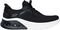  SKECHERS BOBS ARC WAVES 2.0 NOW IT ...