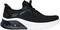  SKECHERS BOBS ARC WAVES 2.0 NOW IT ...