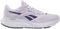  REEBOK ENERGEN TECH 2 