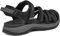 ������� TEVA TIRRA SPORT CT ����� (USA:9, EU:40)