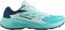  SALOMON ALPHAGLIDE   (UK:...