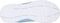ΠΑΠΟΥΤΣΙ SKECHERS S-LIGHTS MERMAID DREAMS ΓΑΛΑΖΙΟ (32) ΠΑΠΟΥΤΣΙ SKECHERS S-LIGHTS MERMAID DREAMS ΓΑΛΑΖΙΟ (32)