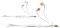 SONY ERICSSON MH1C SMART HEADSET WHITE/ORANGE