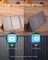 ANKER SOLAR CHARGER MONOCRYSTAL 100W