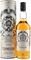  CLYNELISH RESERVE HOUSE TYREL GAME OF ...