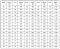  (2 )  205/50WR17 BRIDGESTONE T001 89W