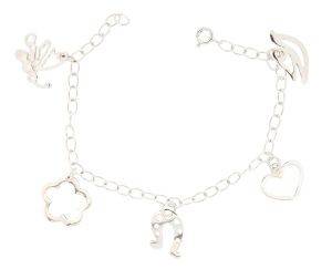 �������� �� CHARMS