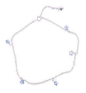 �������� ������ �м ����� 925 ��� ���� �������