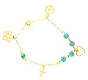 �������� FRADA ����� �� �������� ��� CHARMS