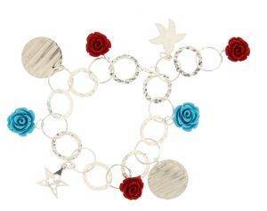 �������� �� ������������ ��� ��������