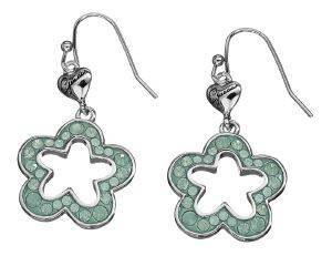 ����������� �������� �� �������� �������� GUESS