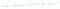   LAUREL ACCESSORIES   SWA...