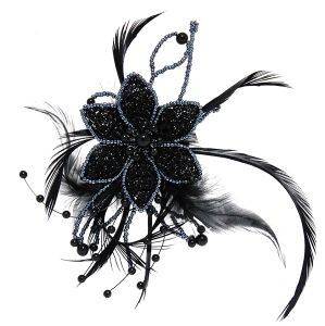 ����������� ������� BEVERLY