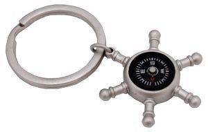 ������� ��������� ������ ������