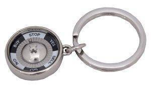 ������� ��������� DECISION MAKER